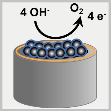 mesostructured transition metal oxides