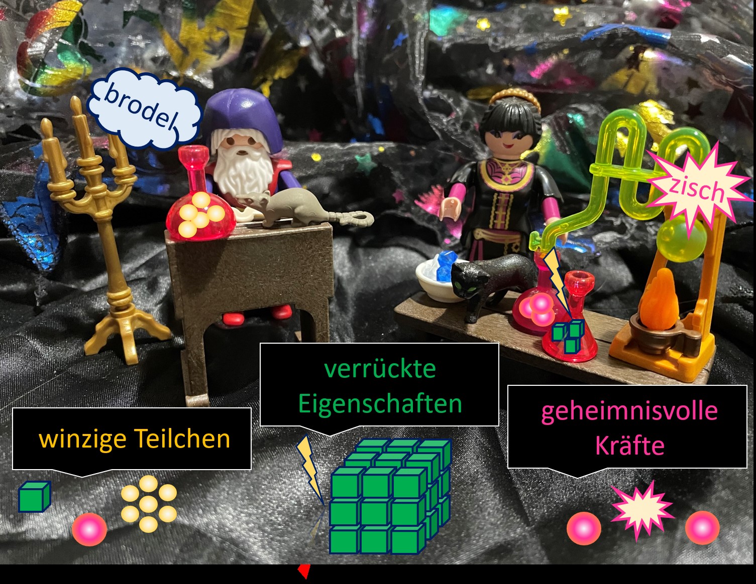 KinderUni2023
